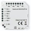 Module Friend IO