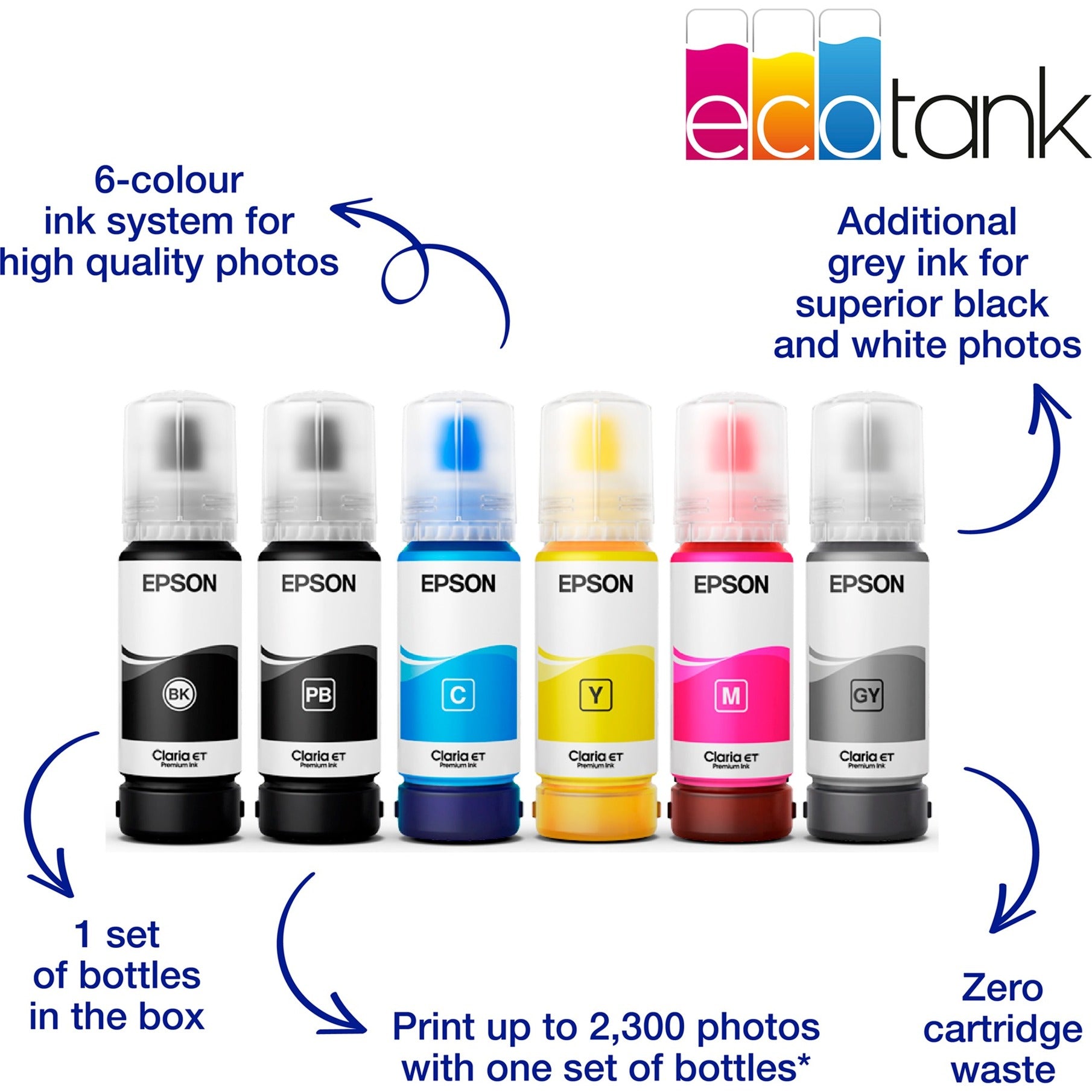 Imprimante jet d'encre tout-en-un Epson ecotank et-8550 (noir, USB, WLAN, numérisation, copie)