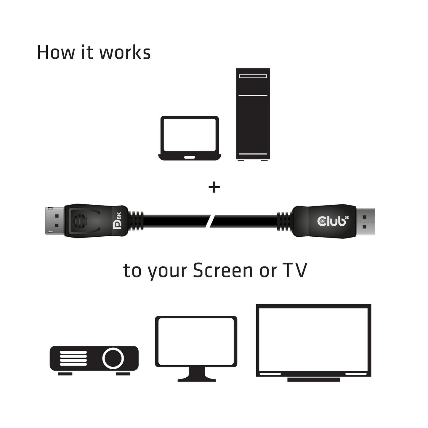 Club 3D Displayport 1.4 Displayport 1.4 masculin-masculin