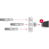 Dellock 3 x hdmi dans> 1 x hdmi out