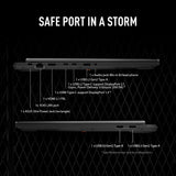 Ordinateur portable de jeu Asus Tuf Gaming A16 FA608um-RV253W 16 (Gris | Ryzen 7 260 | RTX 5060 | 16 Go | SSD 1 To) - afbeelding 18
