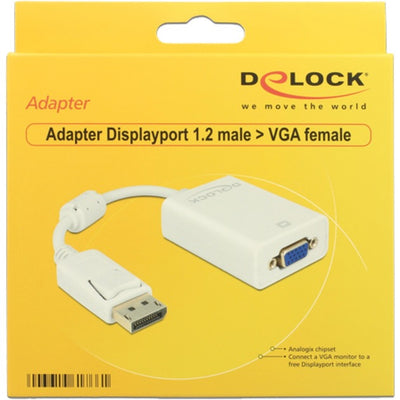 Dellock Displayport 1.2> VGA