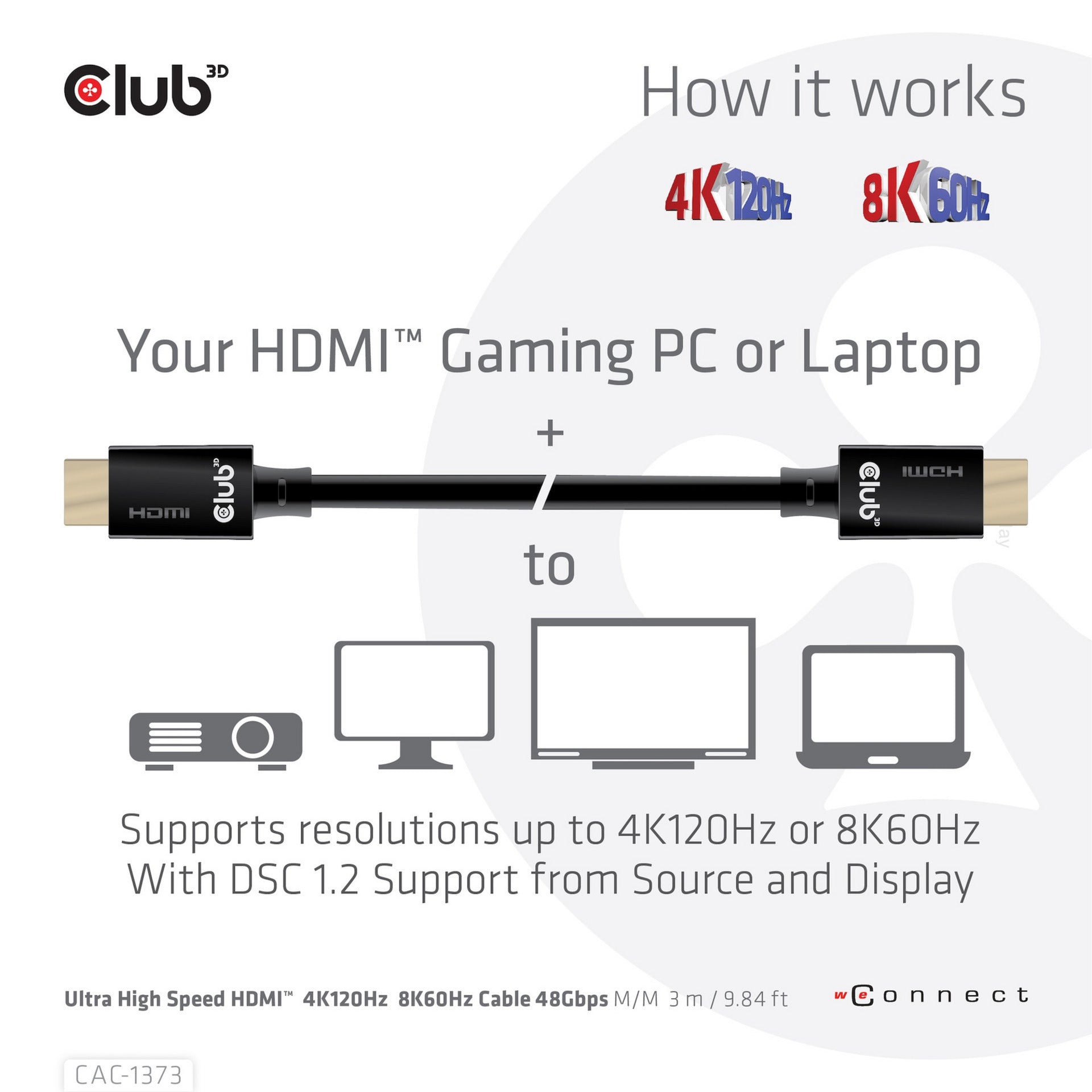 Club 3D HDMI Ultra à grande vitesse