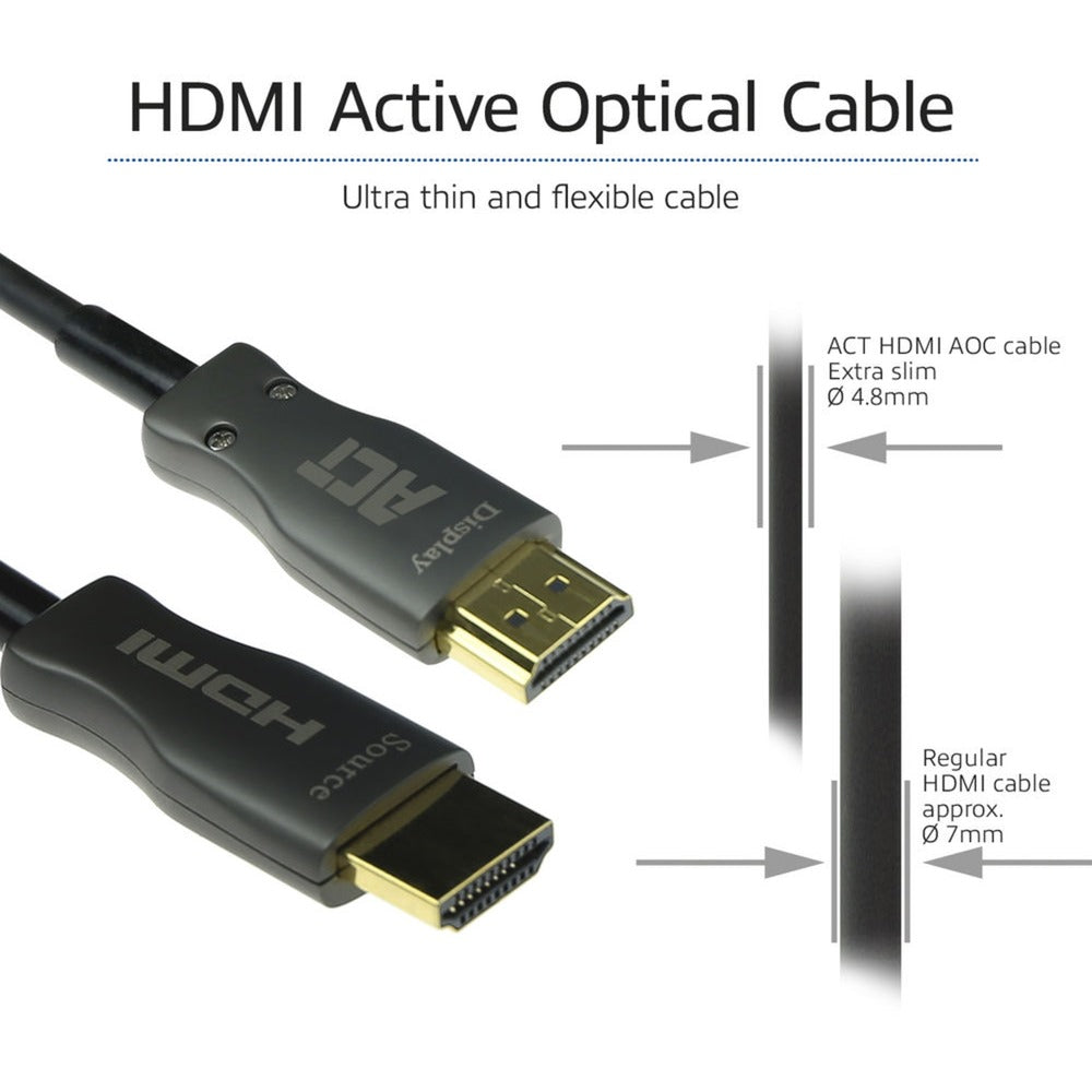 Act Connectivité HDMI Premium 4K Câble optique actif V2.0 HDMI-A M