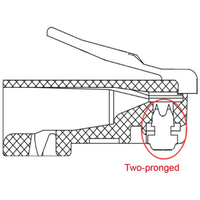 Prise Goobay rj45, prise stp cat 5e (gris, 10 pièces)