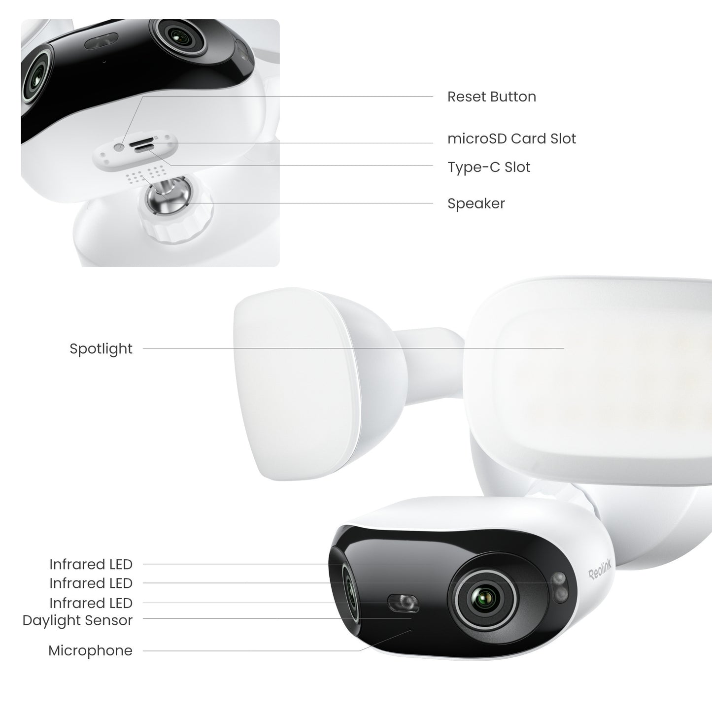 Caméra de sécurité WiFi Reolink F751W Elite Floodlight (Blanc, UHD 4K, WiFi)