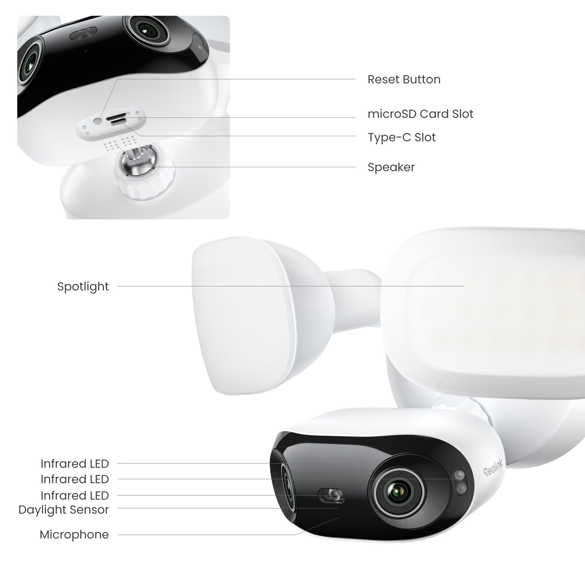 Caméra de sécurité WiFi Reolink F751W Elite Floodlight (Blanc, UHD 4K, WiFi)
