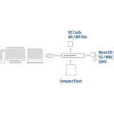 Act Connectivité USB 3,2 Gen1 (USB 3.0) Lecteur de carte - afbeelding 5