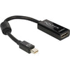Dellock Mini DisplayPort 1.1> HDMI