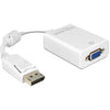 Dellock Displayport 1.2> VGA