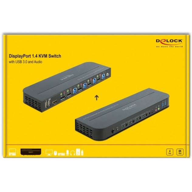 Interrupteur Dellock Displayport 1.4 KVM