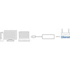 Act USB-C Gigabit Ethernet Adaptateur