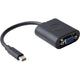 Dell Mini DisplayPort vers VGA