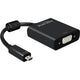 Dellock Micro-HDMI à VGA