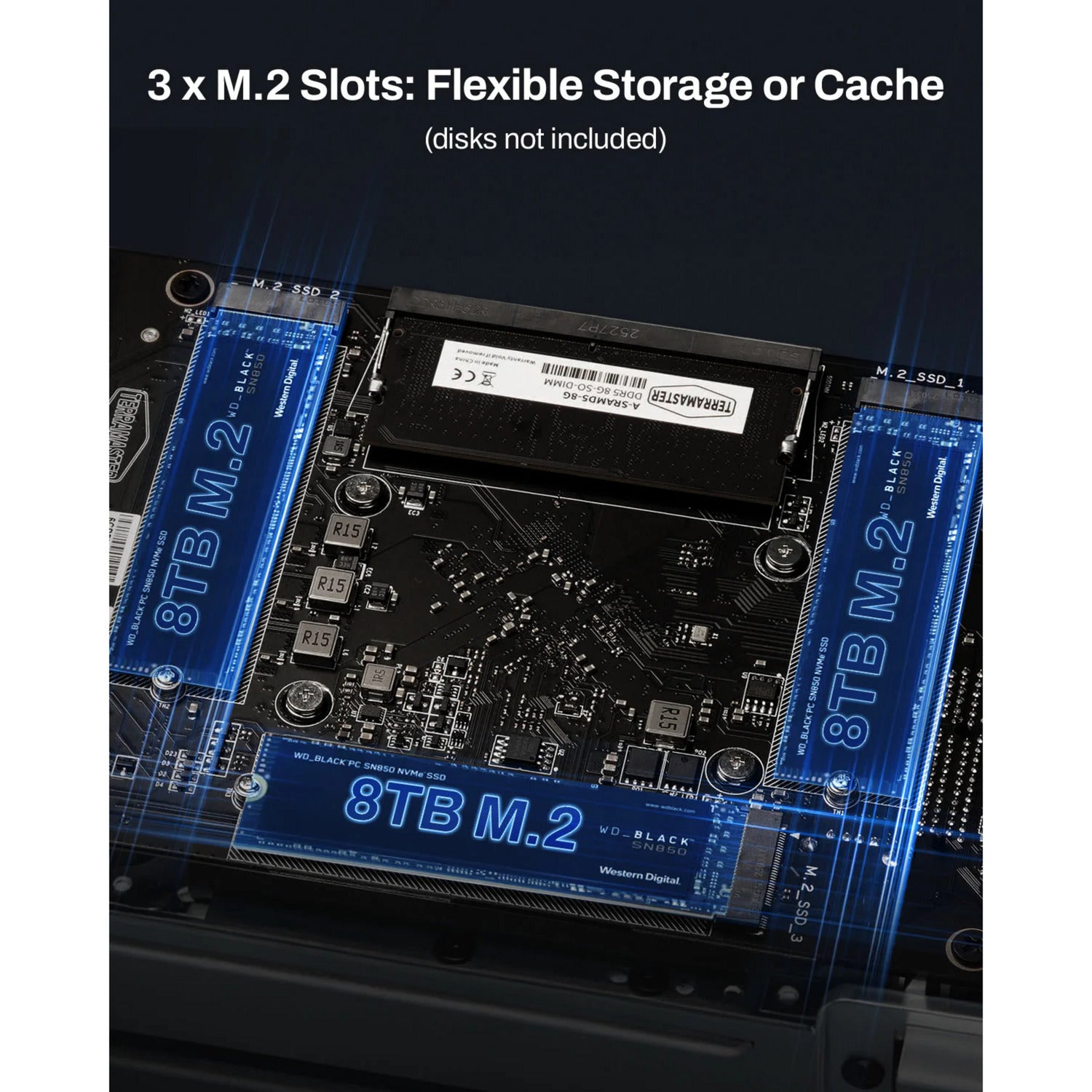 Terramaster f2-425 plus nas (blanc, 2x 5GBe, HDMI, USB)