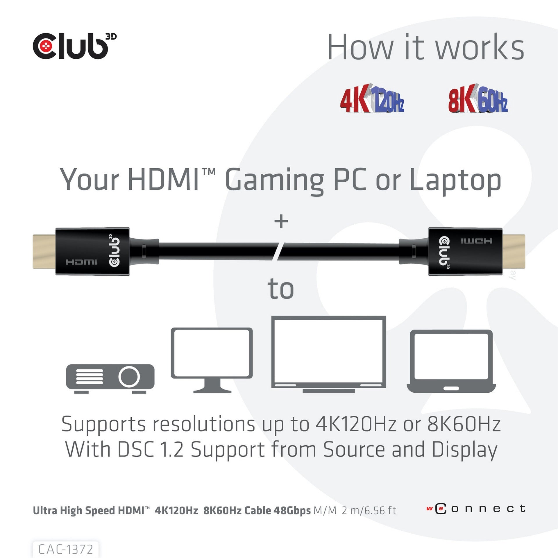 Club 3D HDMI Ultra à grande vitesse