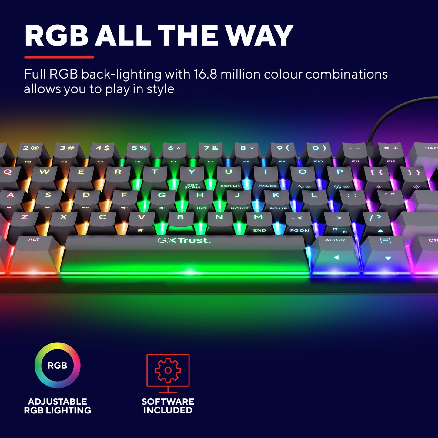 Trust GXT 867 ACIRA 60% MINI MECANICAL GAMING-KOESTsenBO