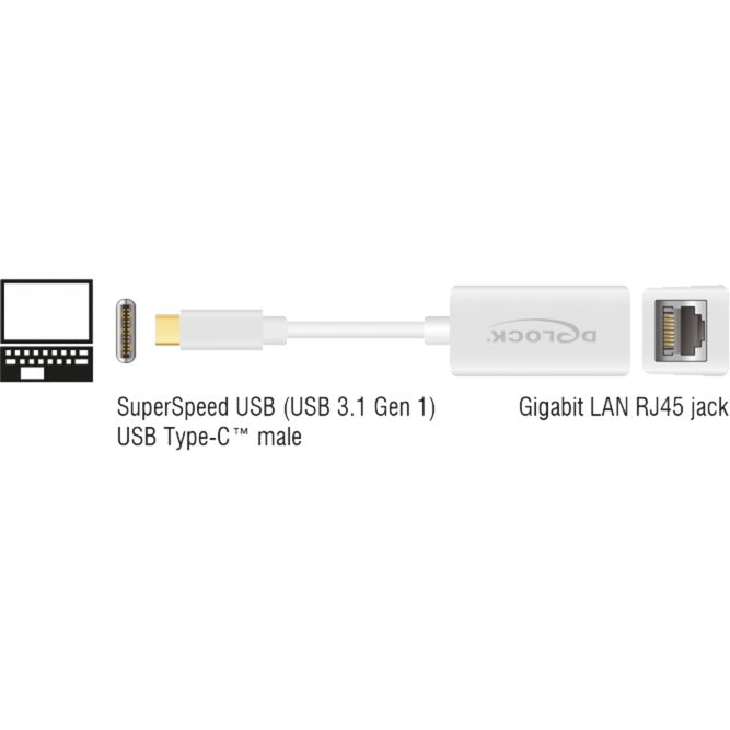 Dellock Superspeed USB-C (USB 3.1 Gen 1) Mâle> Gigabit la