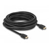 Dellock HDMI à grande vitesse