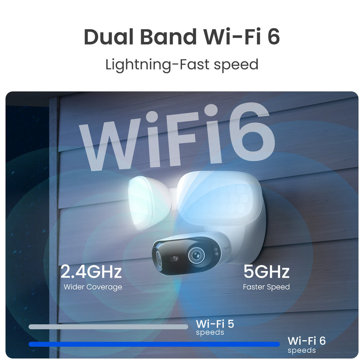 Caméra de sécurité WiFi Reolink F751W Elite Floodlight (Blanc, UHD 4K, WiFi)