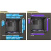Argb Antec C8