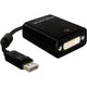 Adaptateur Dellock Displayport à DVI-I