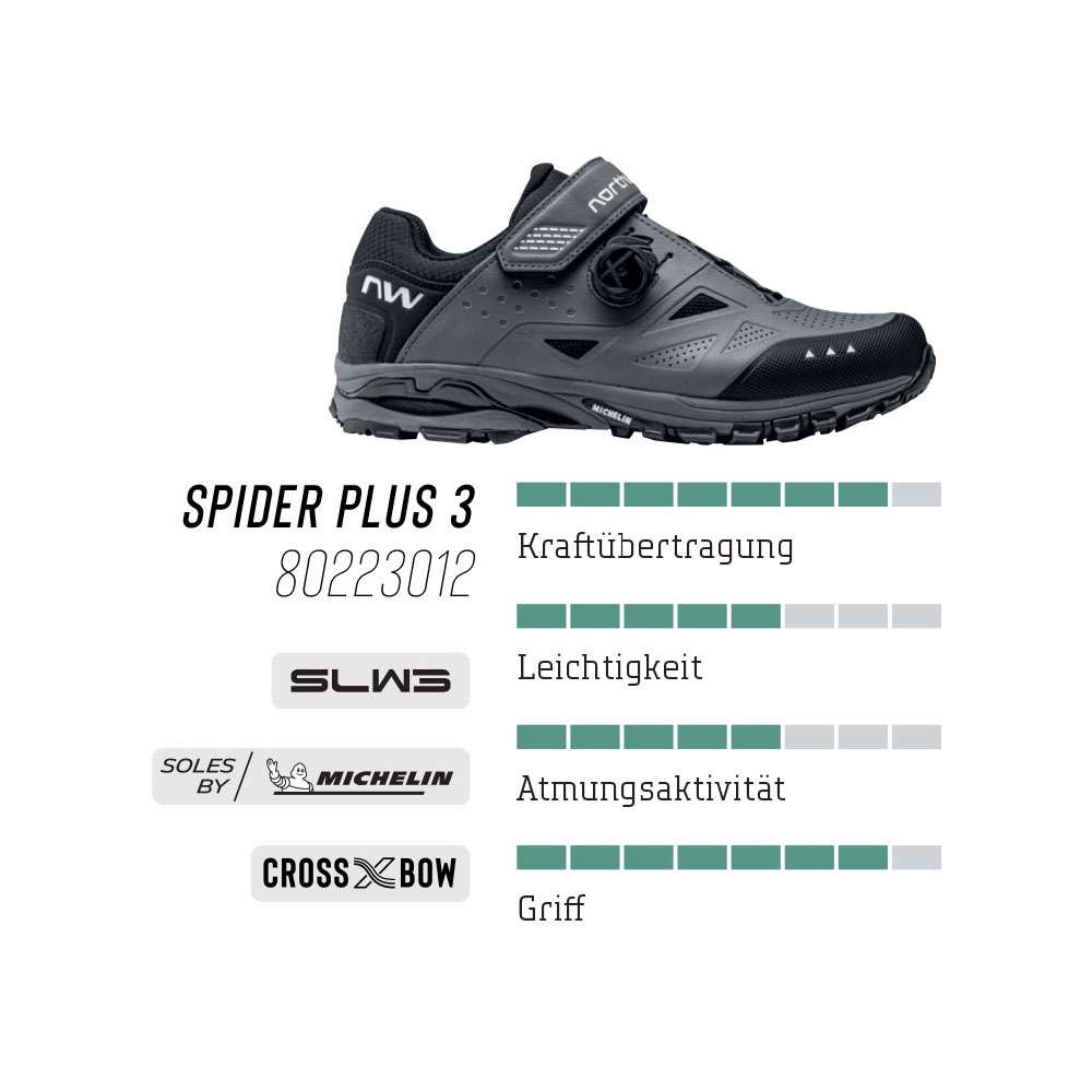 Northwave rockit plus - chaussures vtt