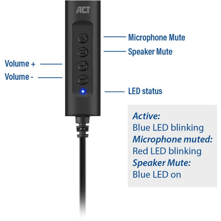 Act Connectivité USB-A Carte son externe
