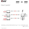 Club 3D USB-C 80 Gbit / ste