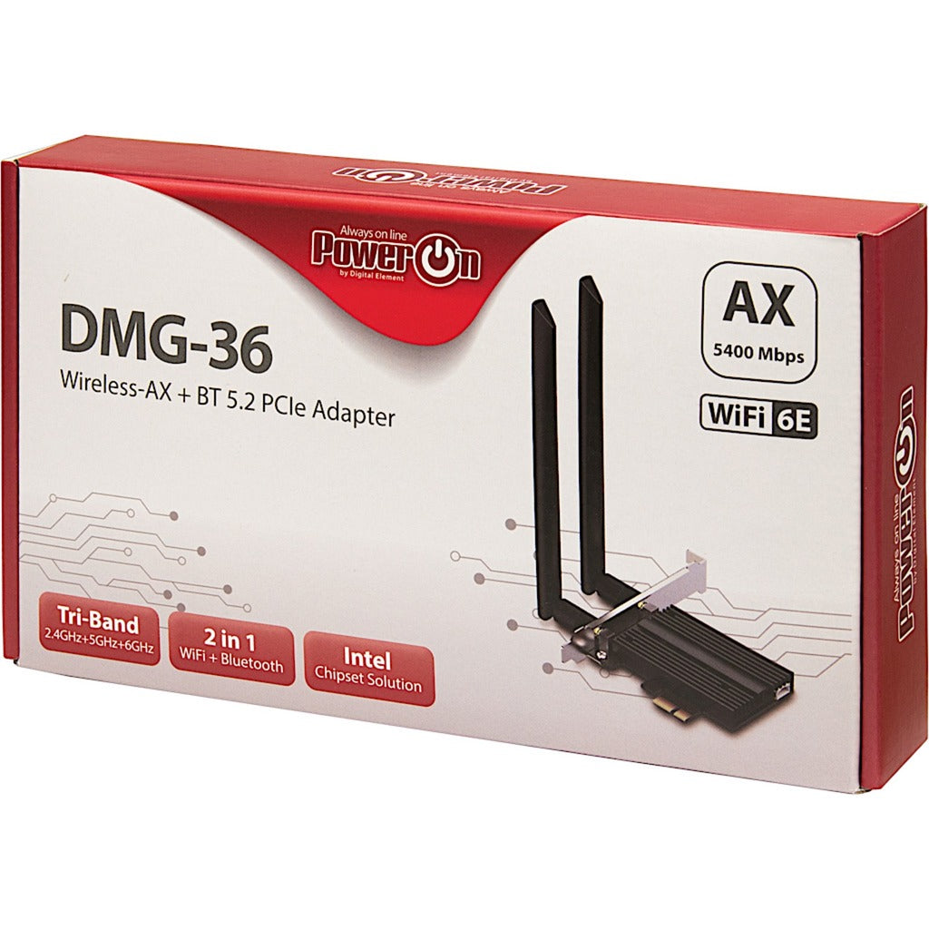 DMG-36 inter-technologie