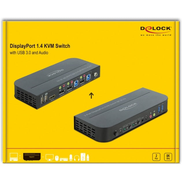 Dellock Displayport 1.4 KVM Switch 8K 30Hz avec USB 3.0 et