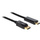 Dellock DisplayPort> HDMI