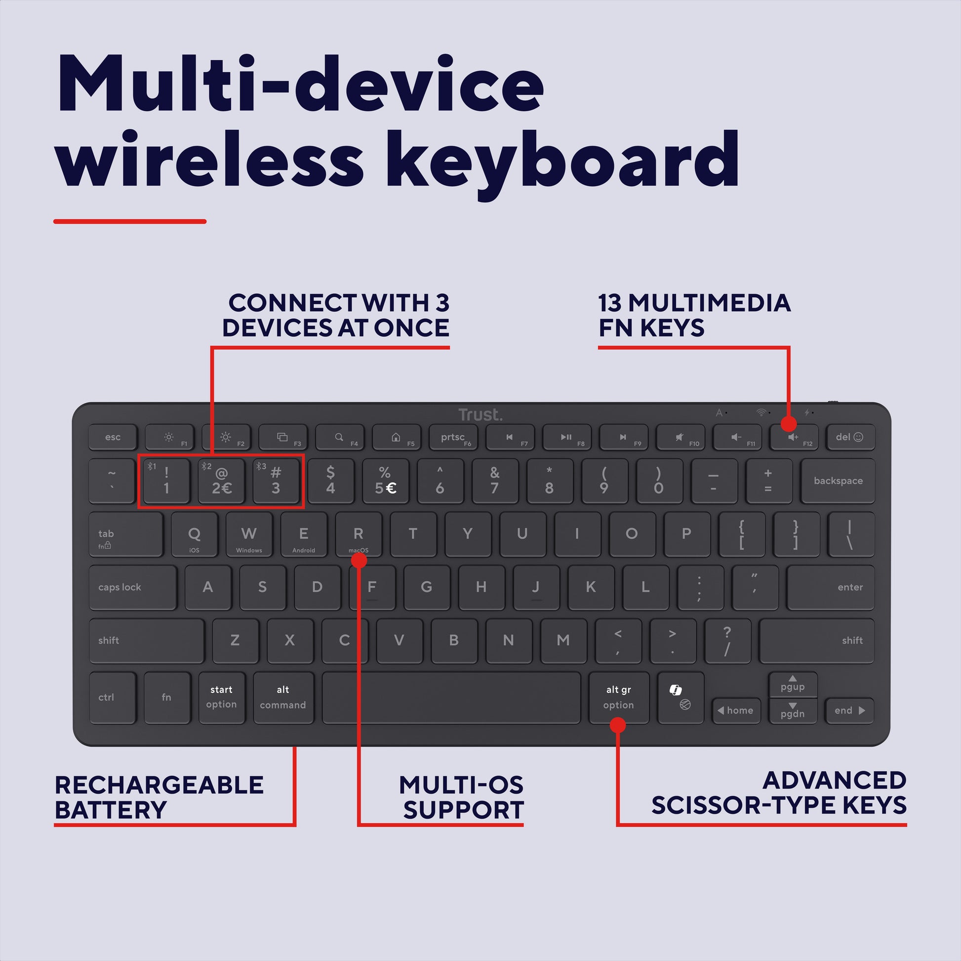 Clavier Bluetooth Trust Nado II (noir, disposition US, commutateurs ciseaux, Bluetooth)