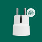 Friend Plug Mini 2 Type E (français) - afbeelding 5