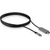 Boîte glacée USB-C (mâle)> HDMI (mâle)