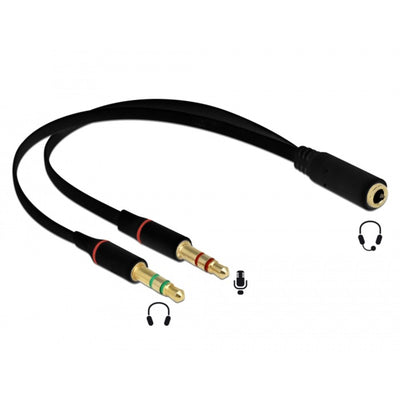 Casque Dellock