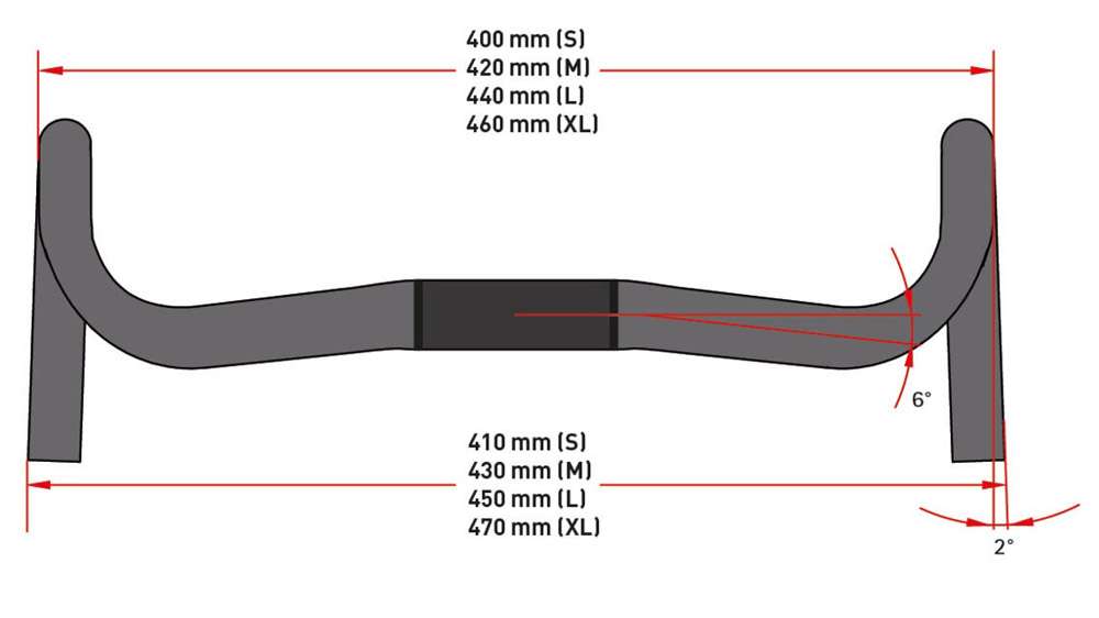 Syntace racelite 7075 31,8