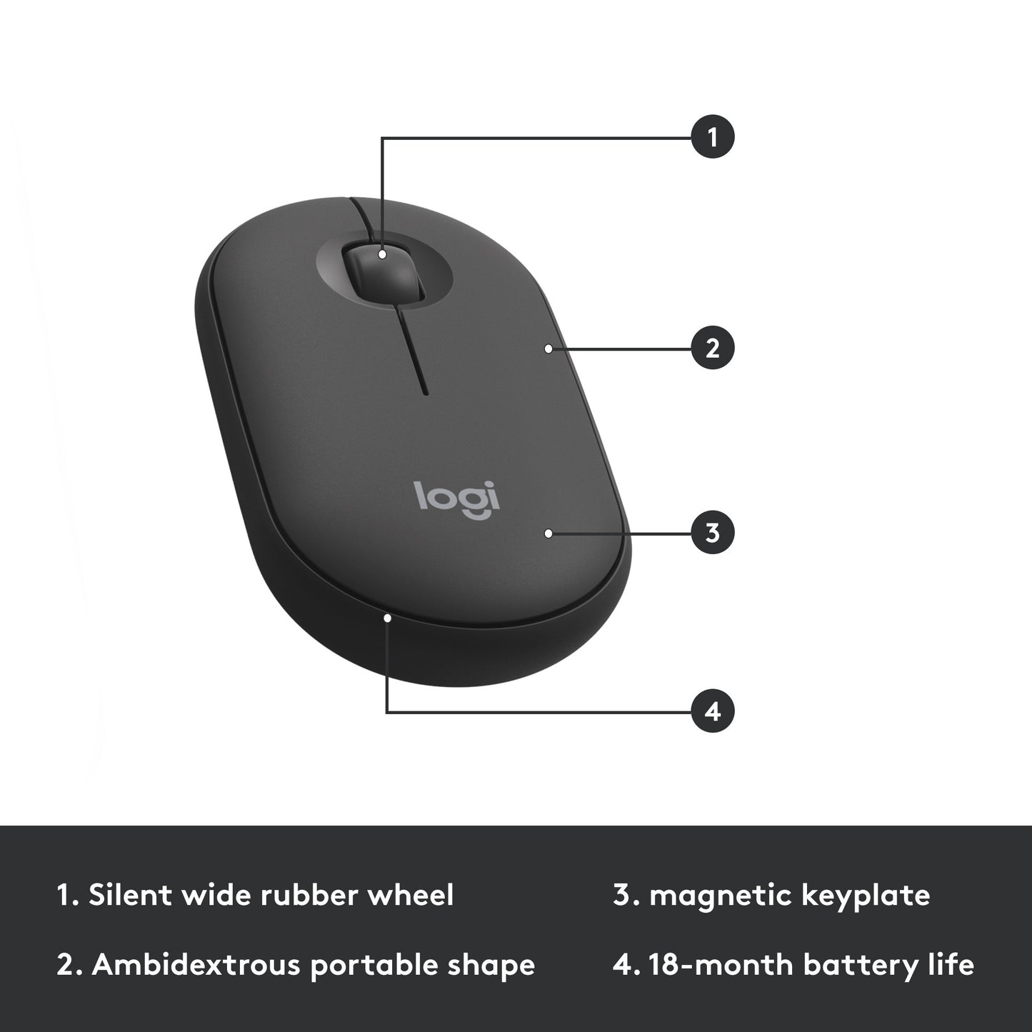 Logitech MK470 Slim Wireless Keyboard and Mouse Combo (clavier et souris sans fil)