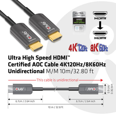Club 3D HDMI certifié AOC