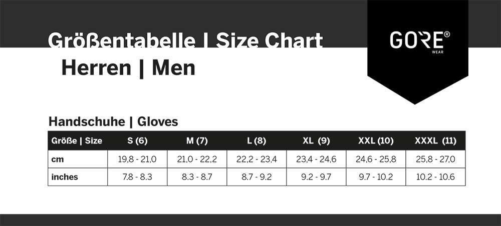 Gorewear zone - gants thermiques