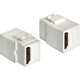Dellock Keystone Module HDMI Femme> Femme HDMI
