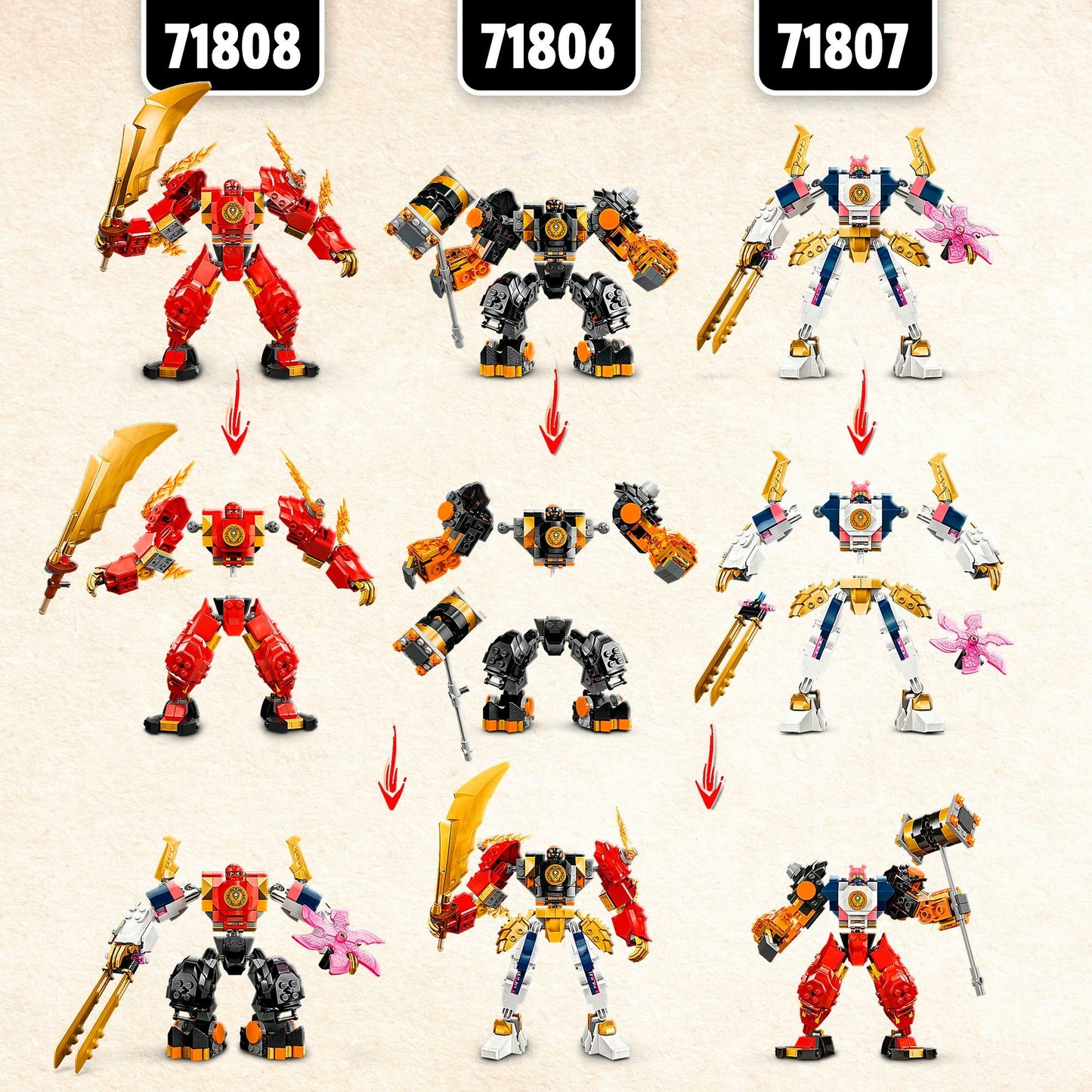 LEGO LEGO NINJAGO 71808 Kais Elementary Fire Mecha