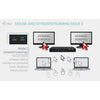 Station d'accueil I-tec USB-C KVM Dock Pro (noir)