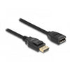 Dellock Displayport 1.2