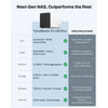 Terramaster f2-425 plus nas (blanc, 2x 5GBe, HDMI, USB)