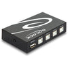 Manuel de port de Dellock Switch USB 2.0 4