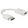 Dellock DisplayPort 1.4> HDMI