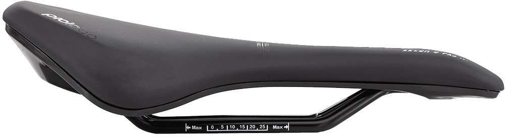 Prologo akero r pas selle