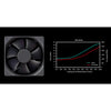 Cooler Master MWE 650 Bronze V3