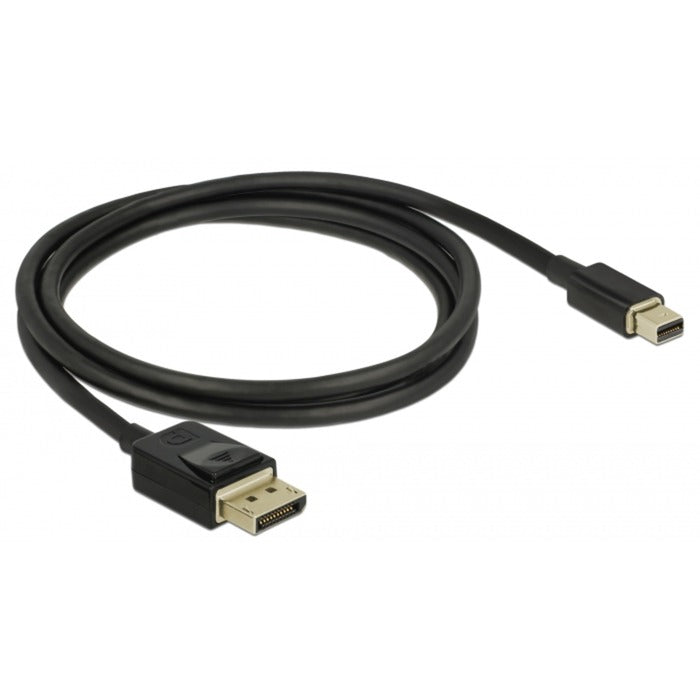 Dellock Mini DisplayPort> DisplayPort